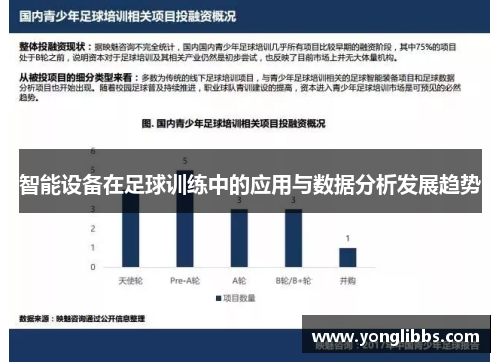 智能设备在足球训练中的应用与数据分析发展趋势