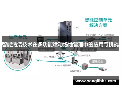 智能清洁技术在多功能运动场地管理中的应用与挑战